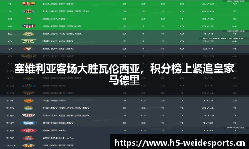 韦德体育平台