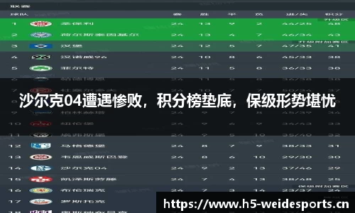 韦德体育官网