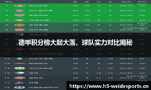 韦德体育平台