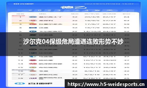 韦德体育
