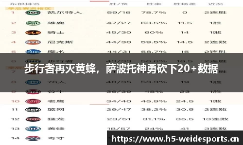 韦德体育官网