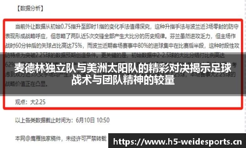 麦德林独立队与美洲太阳队的精彩对决揭示足球战术与团队精神的较量