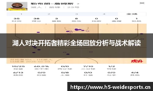 湖人对决开拓者精彩全场回放分析与战术解读